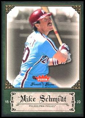 66 Mike Schmidt